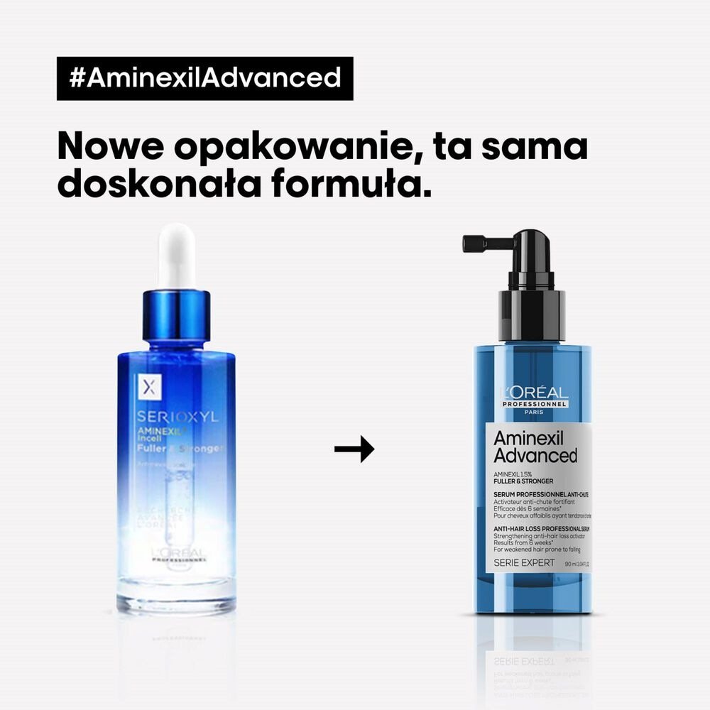 aminexil-serum7