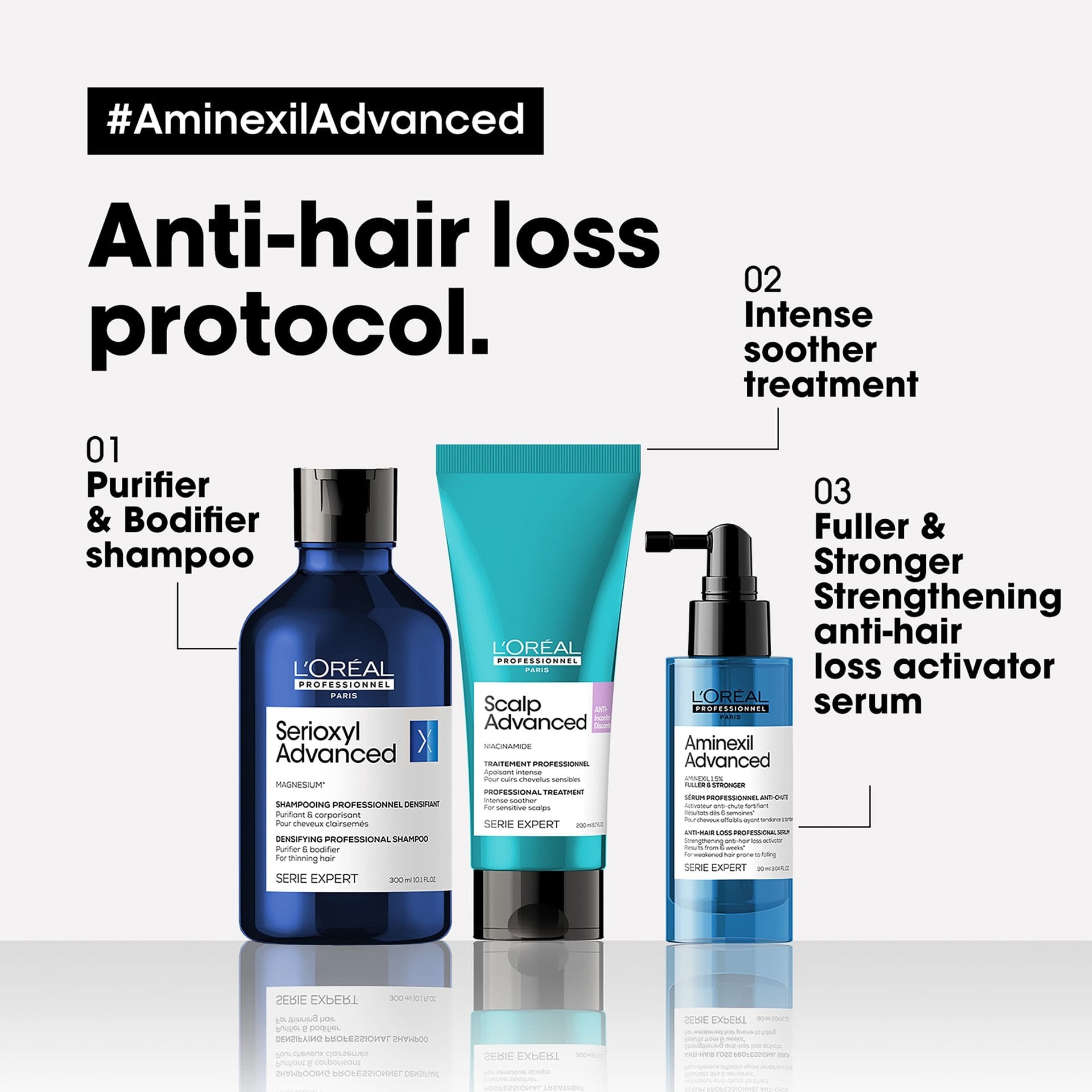 aminexil-serum5